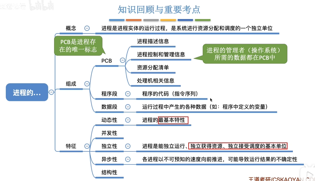 image-20250726095049531