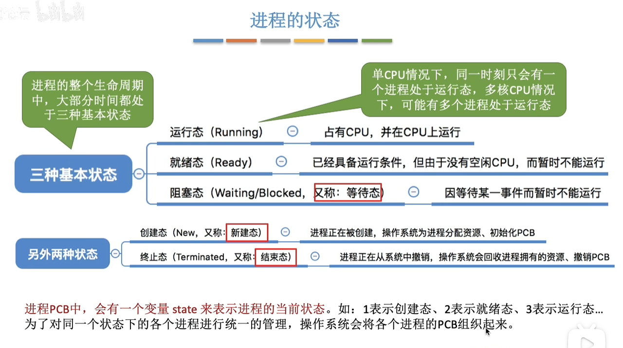 image-20250726101008449