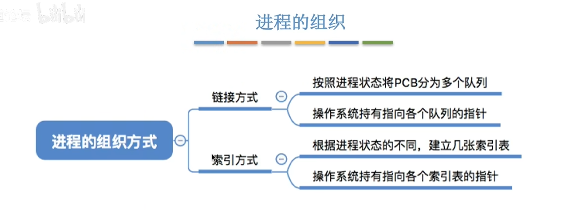 image-20250726101249110