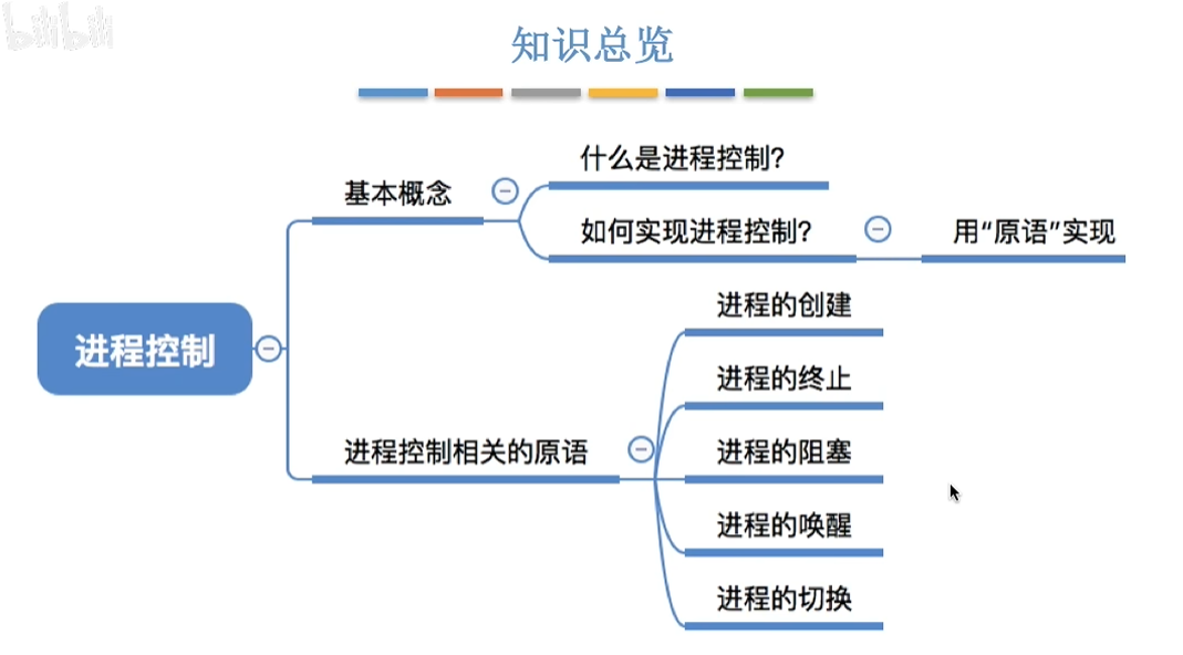 image-20250726101834684