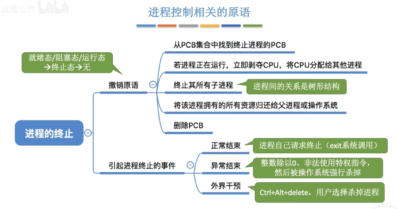 image-20250726104051318