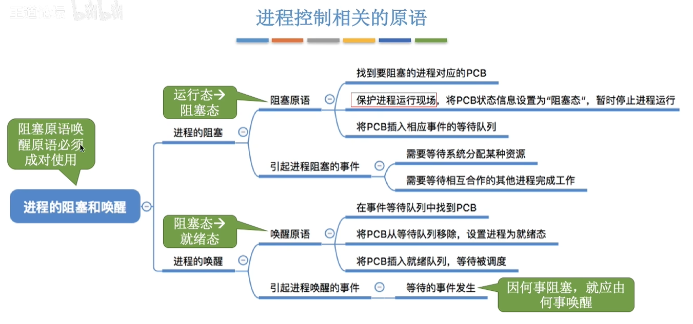 image-20250726104517472