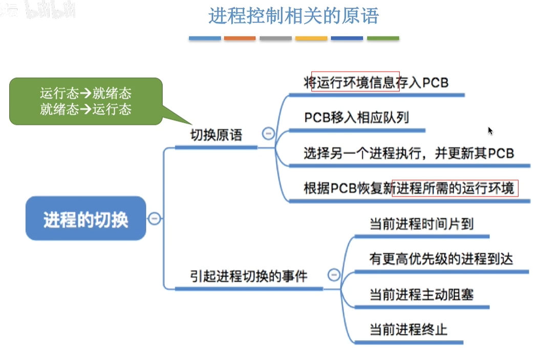 image-20250726104646809