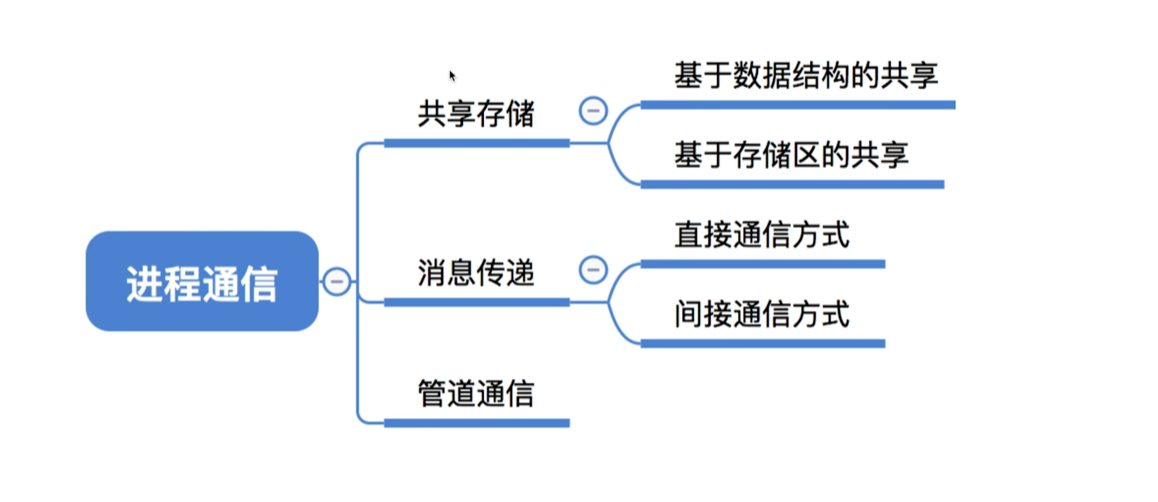 image-20250726110000859