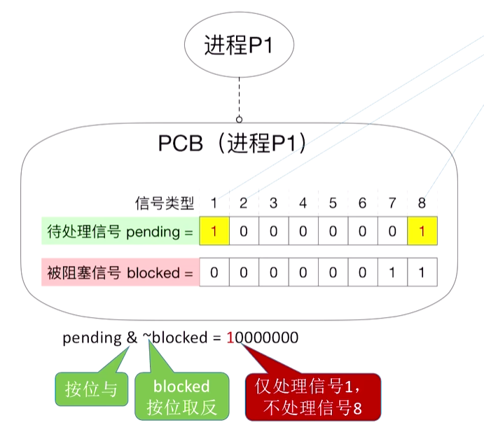 image-20250728141640817