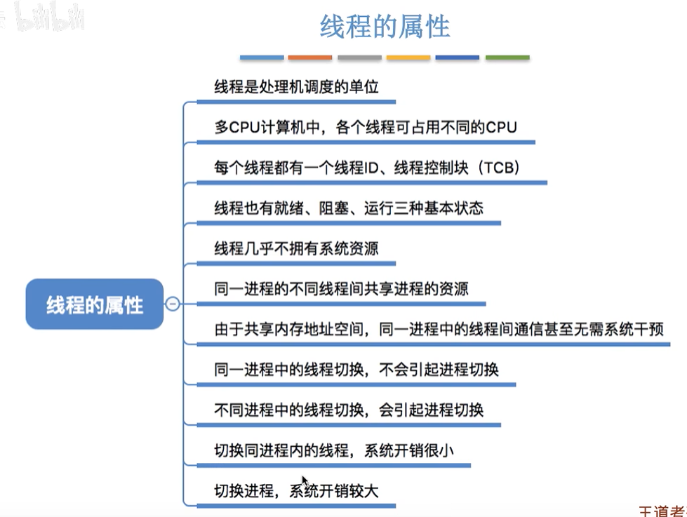 image-20250728145021434