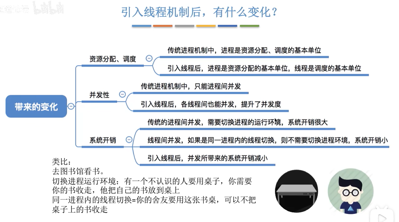 image-20250728145044297