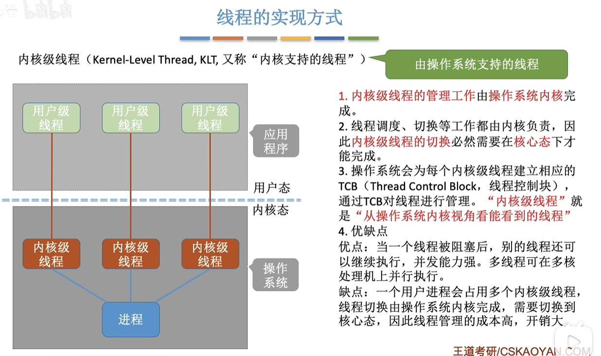 image-20250728150507627