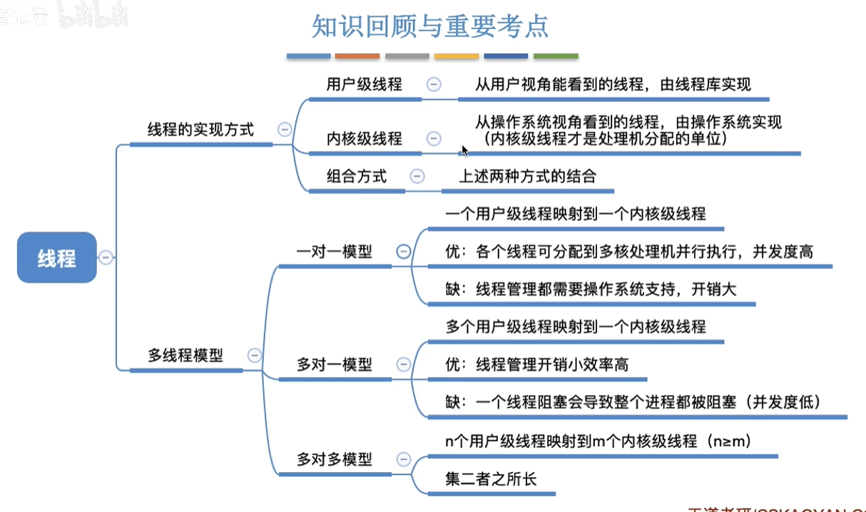 image-20250728151444338