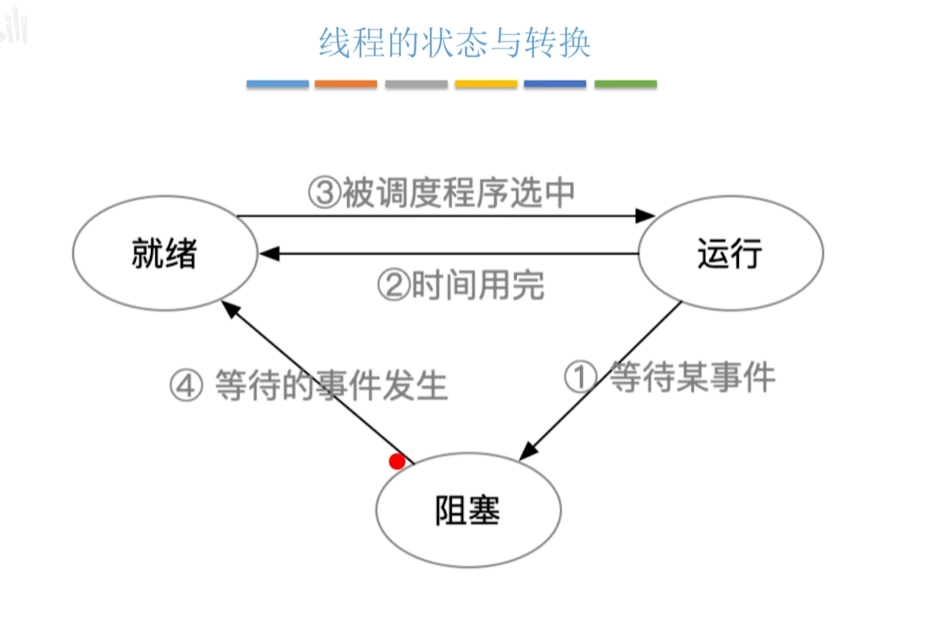 image-20250728151527038