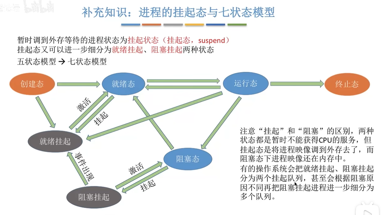 image-20250729110741854