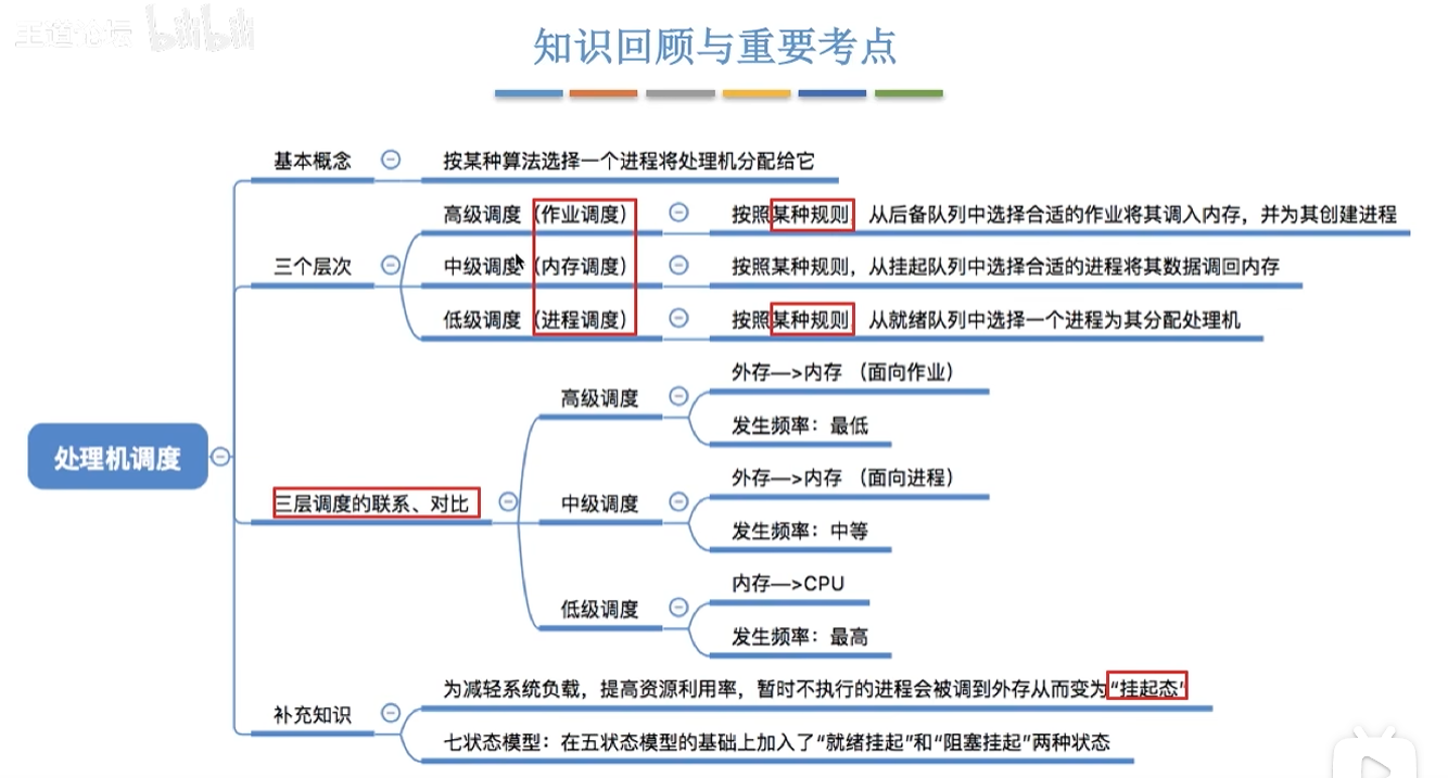 image-20250729111033744