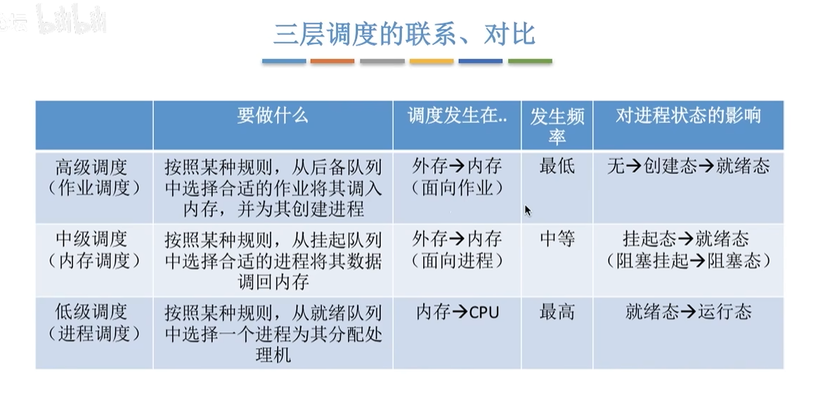 image-20250729111047228