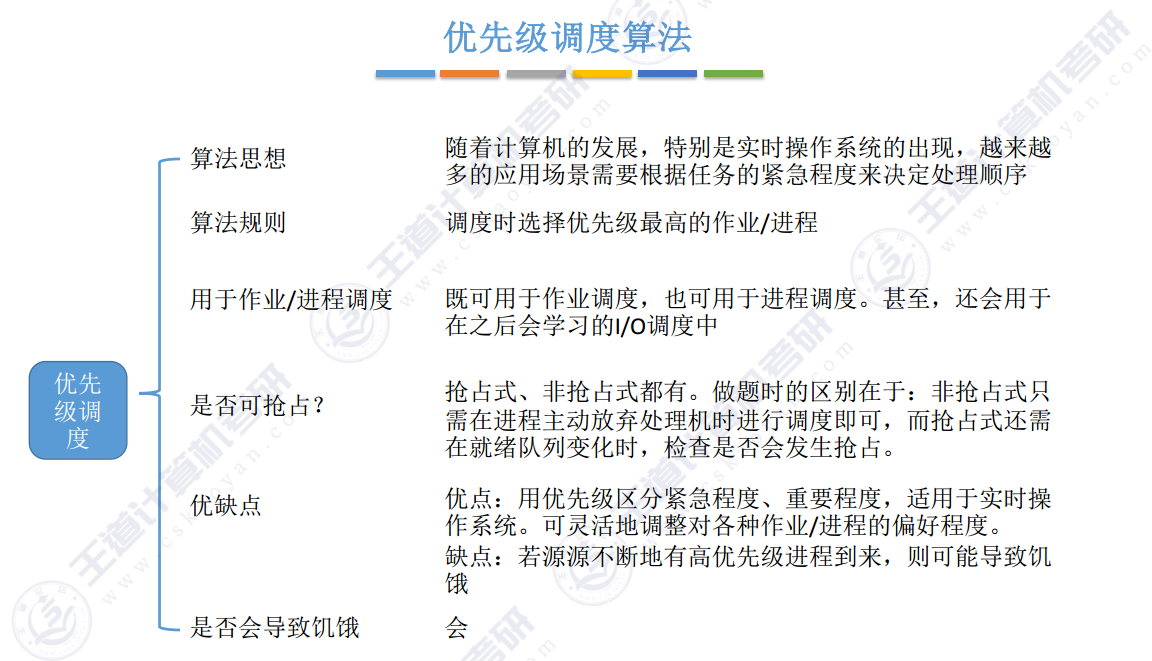 image-20250730114131860