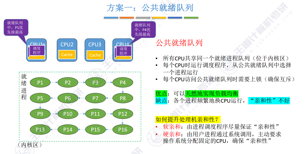 image-20250731093158809