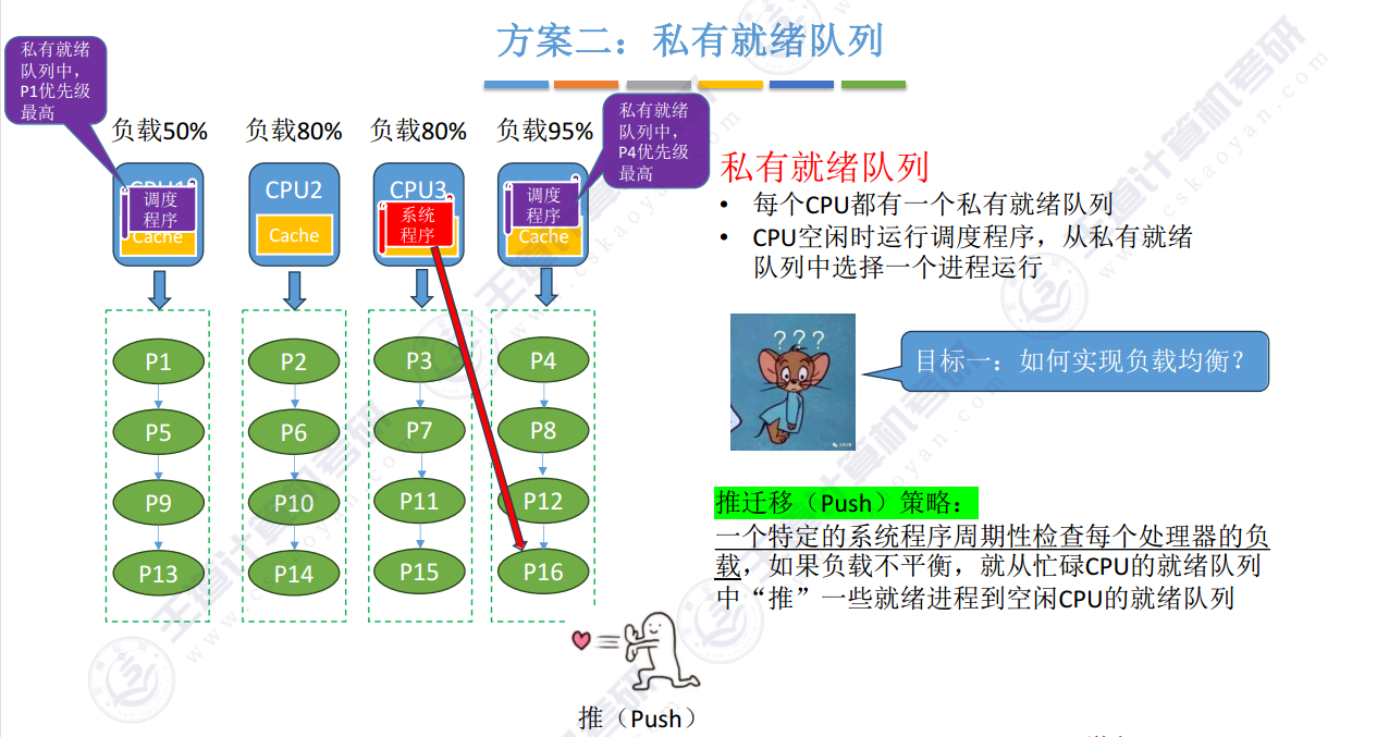 image-20250731093214138