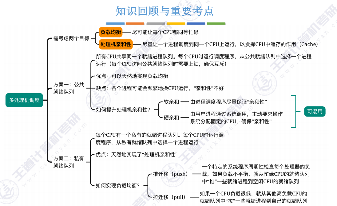 image-20250731093248271