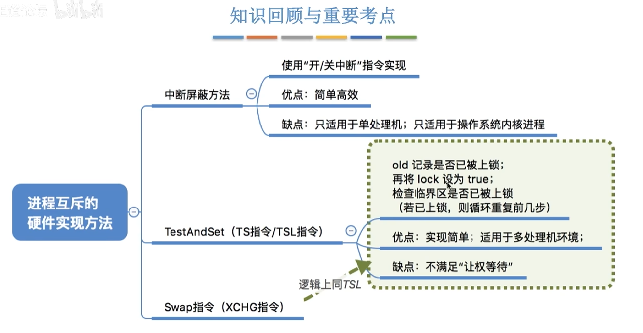 image-20250802094123789