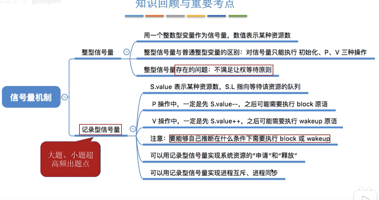 image-20250802101805455