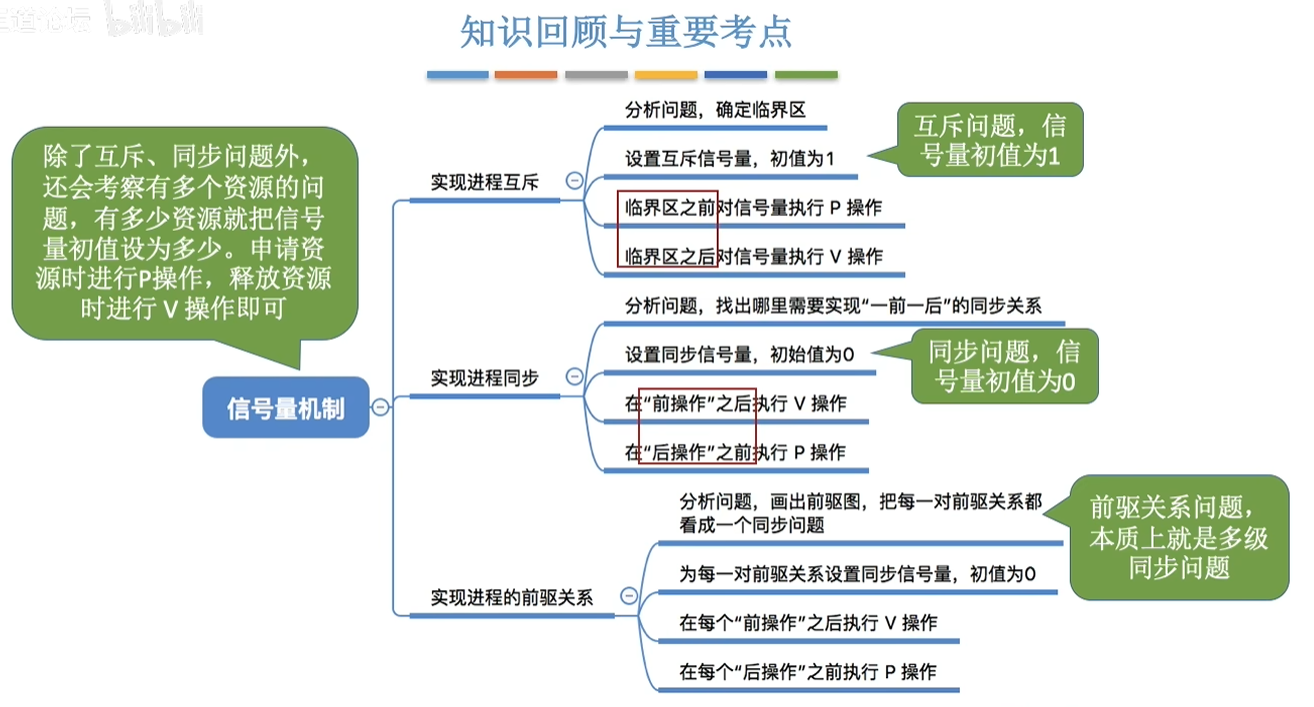 image-20250802103849109