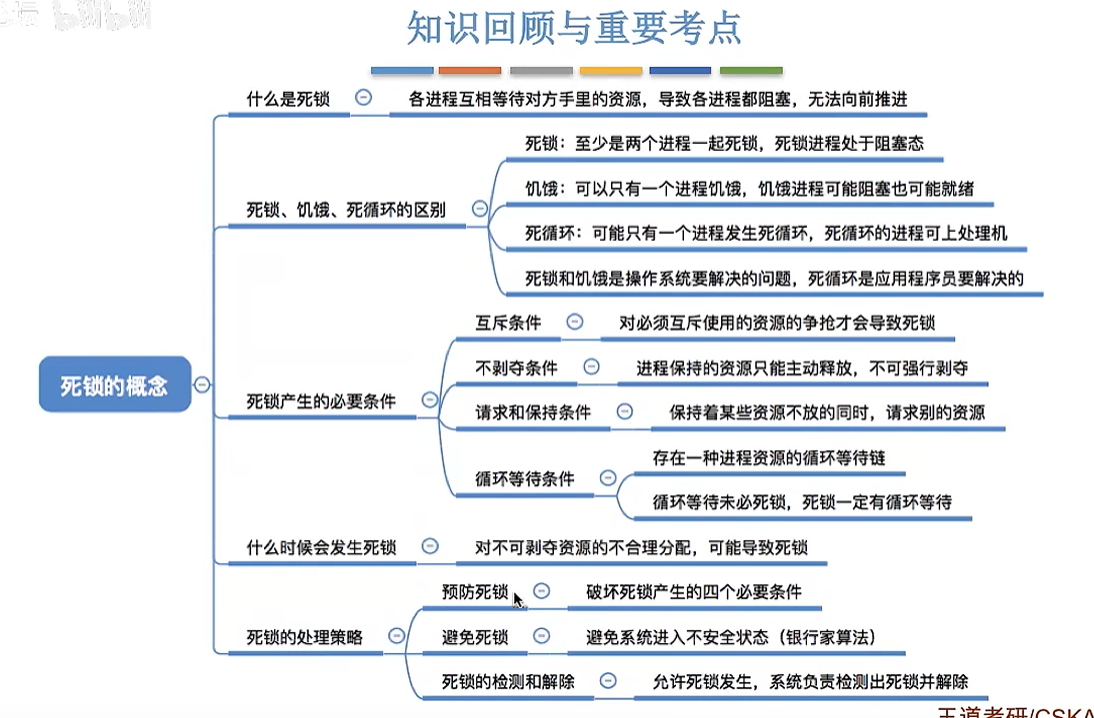 image-20250805103809546