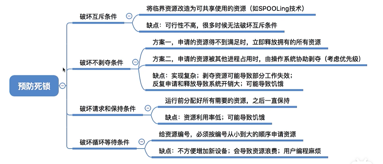 image-20250805105816723