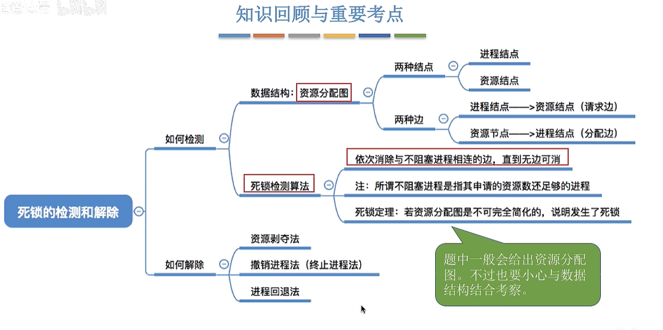 image-20250806113302443