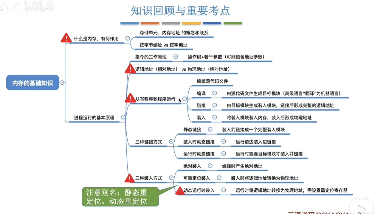 image-20250807170230813