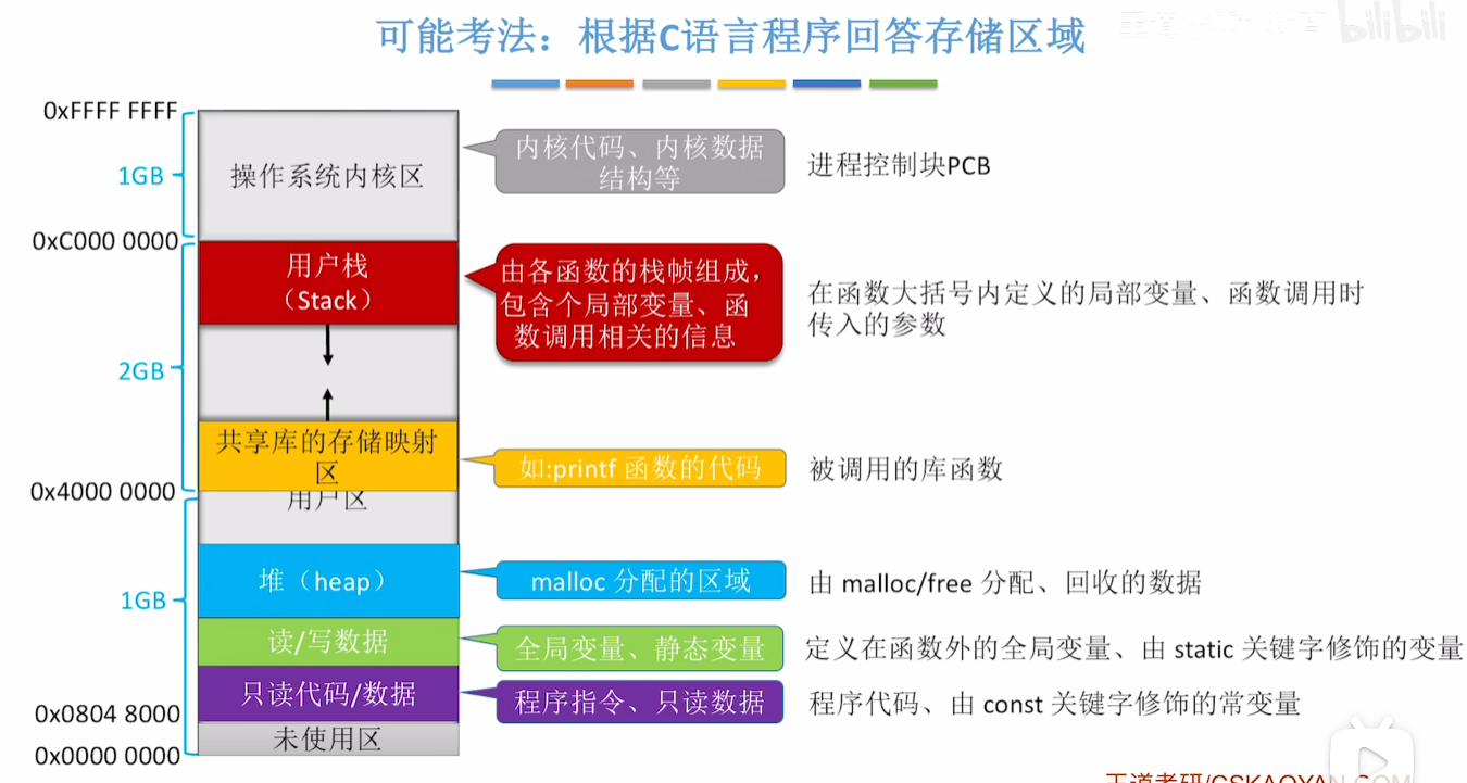 image-20250811091414649