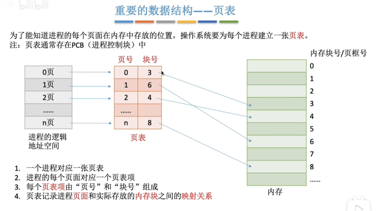 image-20250811110626791