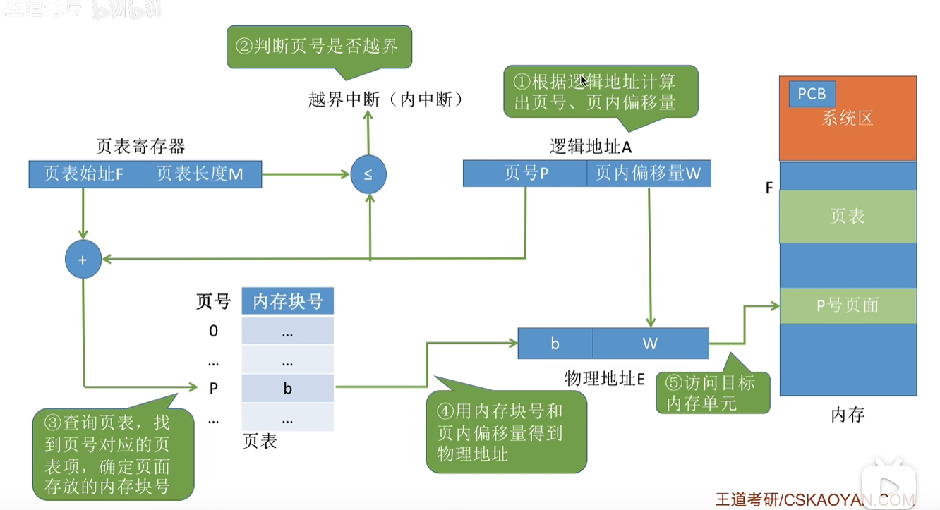 image-20250812092423929