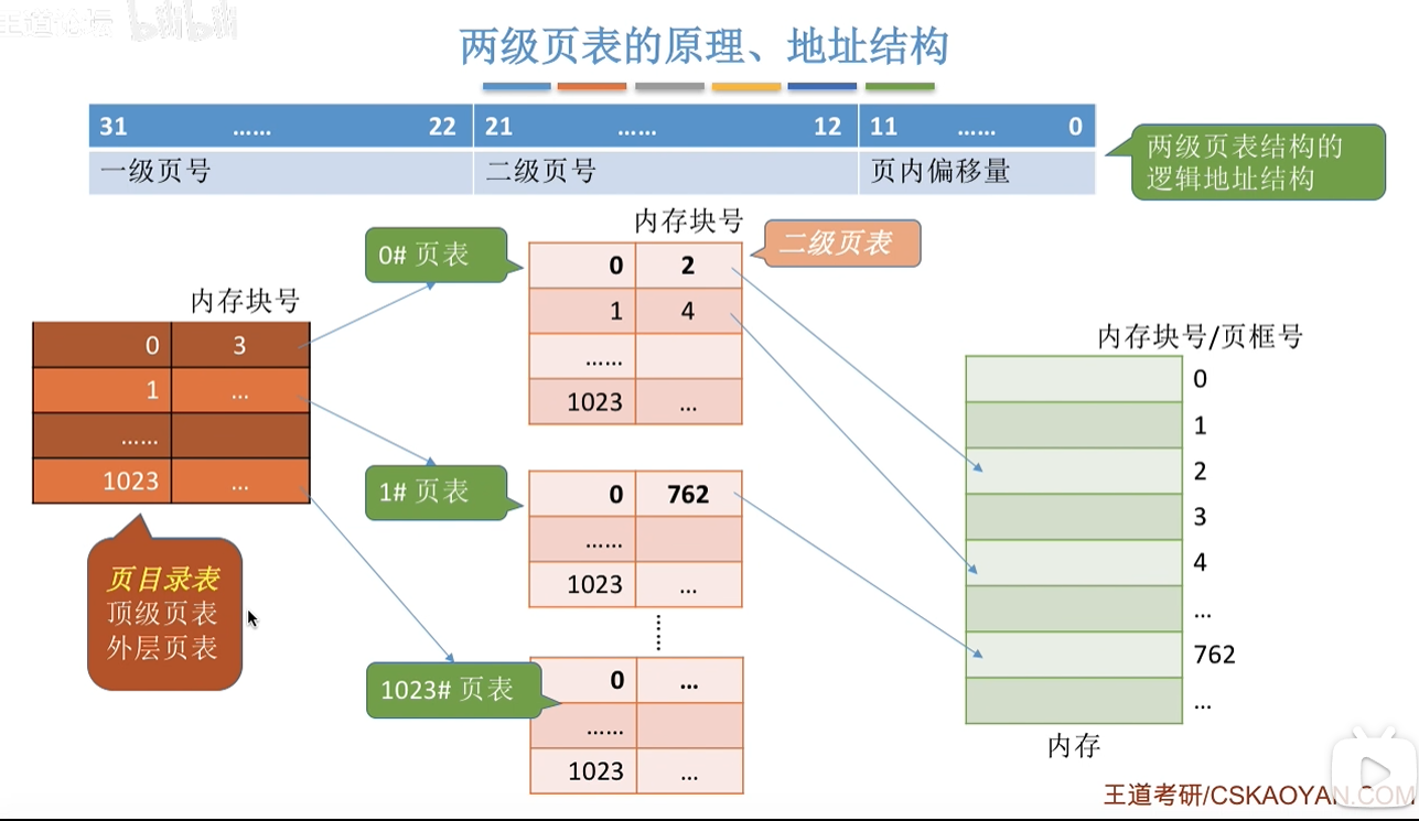 image-20250812102338659