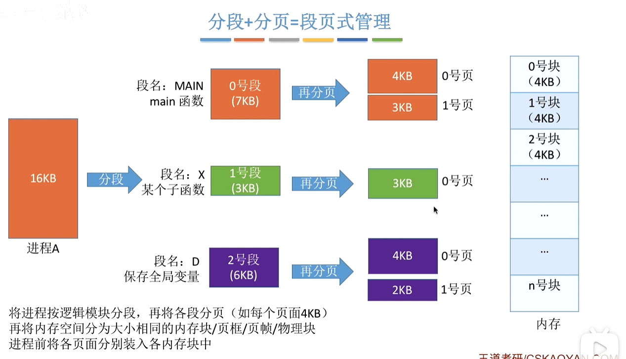 image-20250812113441397