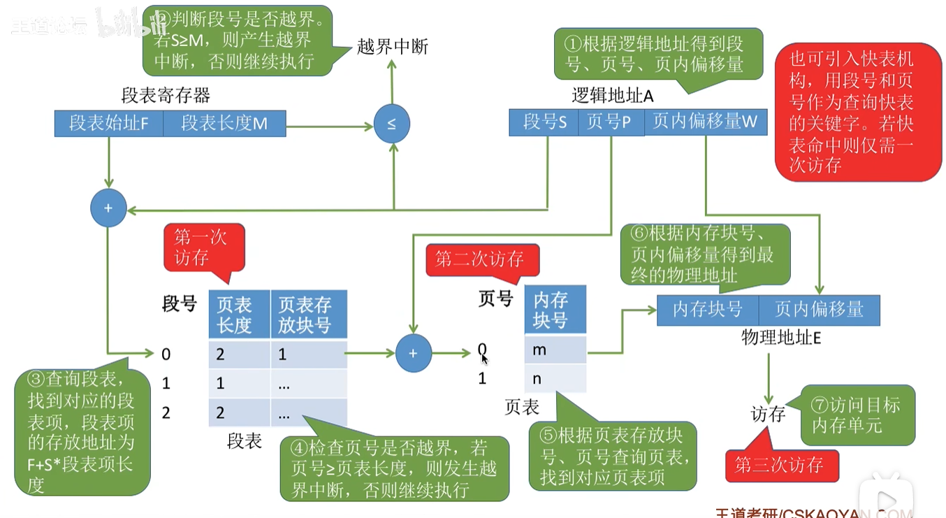 image-20250812114845099