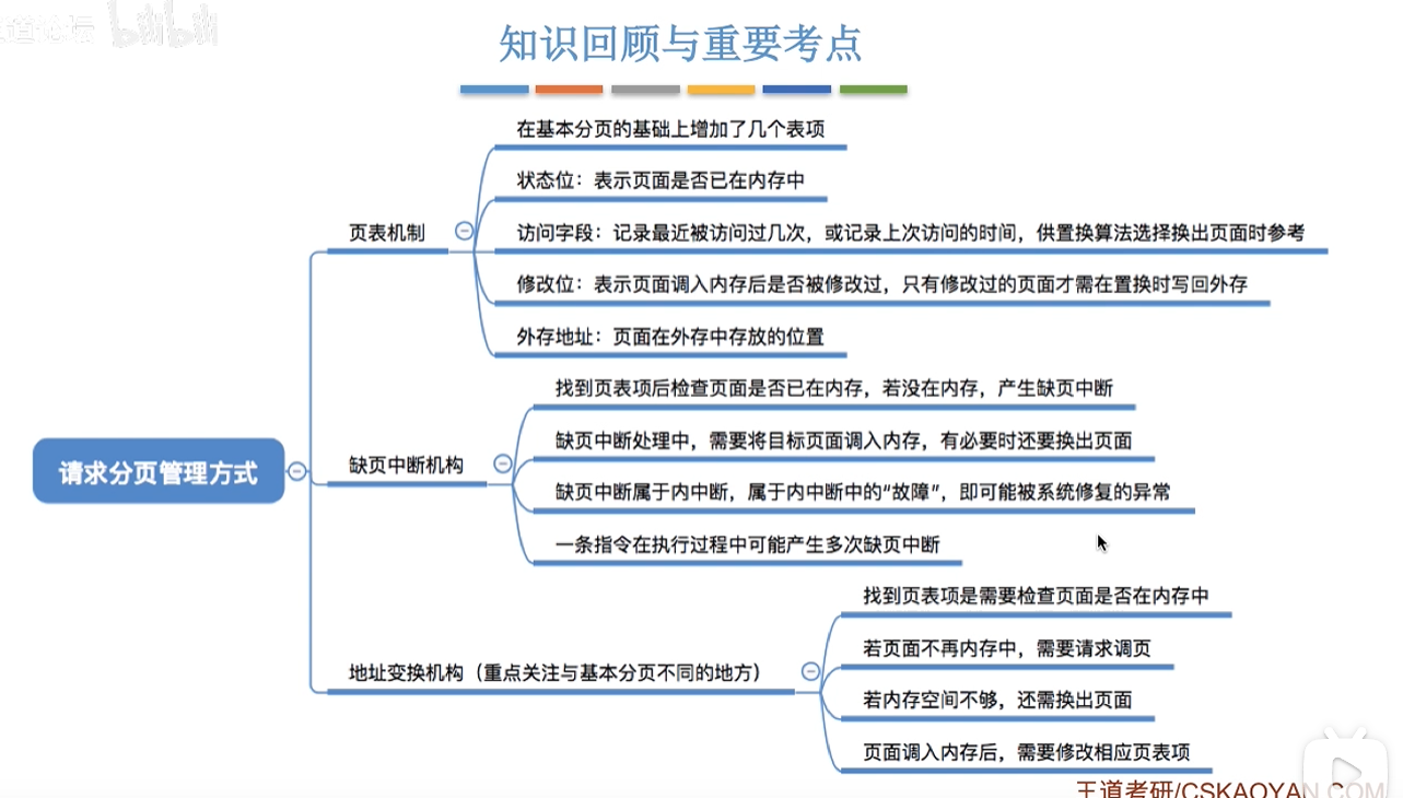 image-20250814094406435