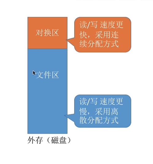 image-20250814113822944