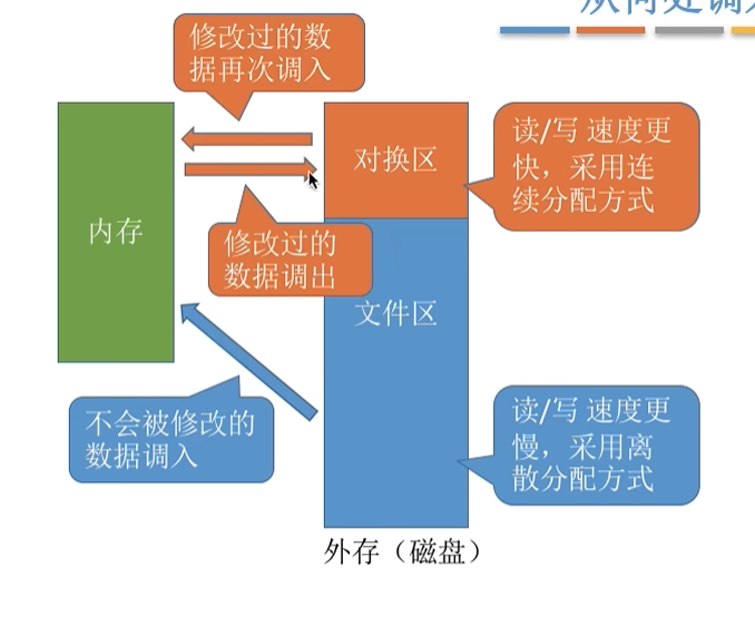 image-20250814113947958