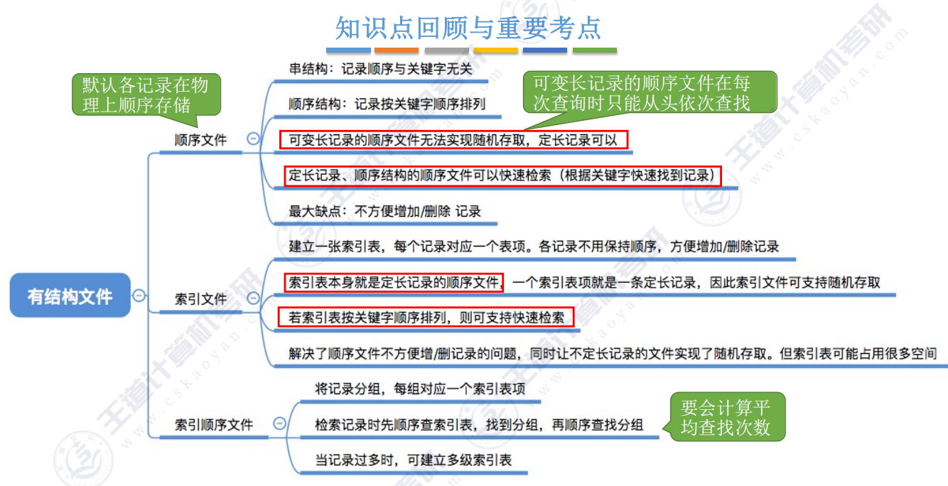 image-20250816124333563