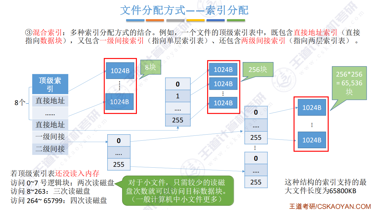 image-20250817232835671