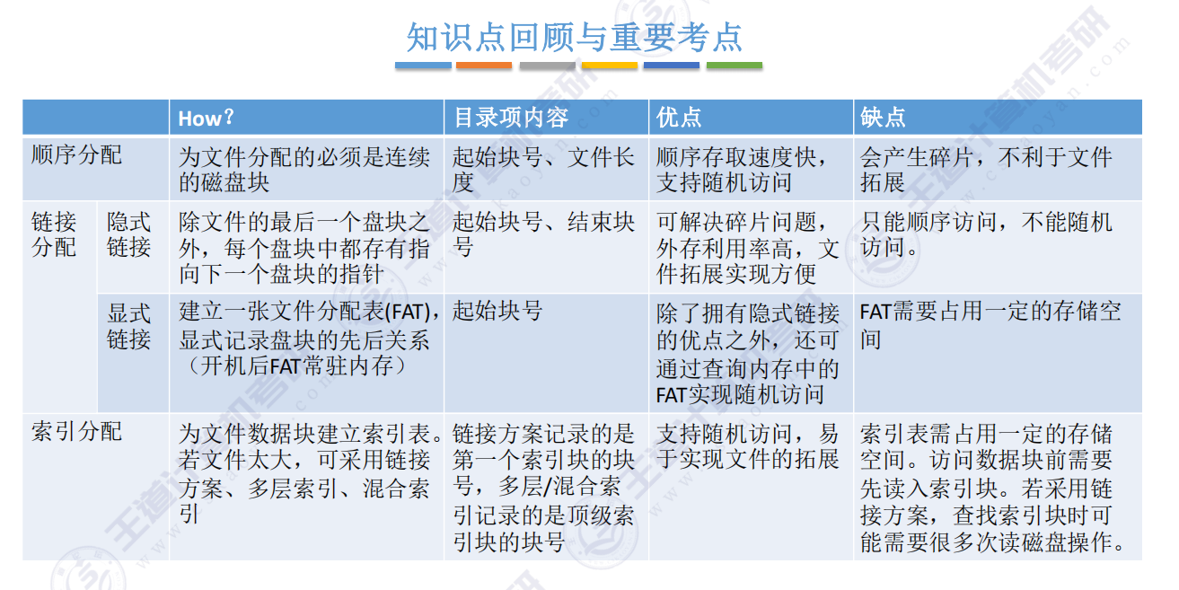 image-20250817233232280