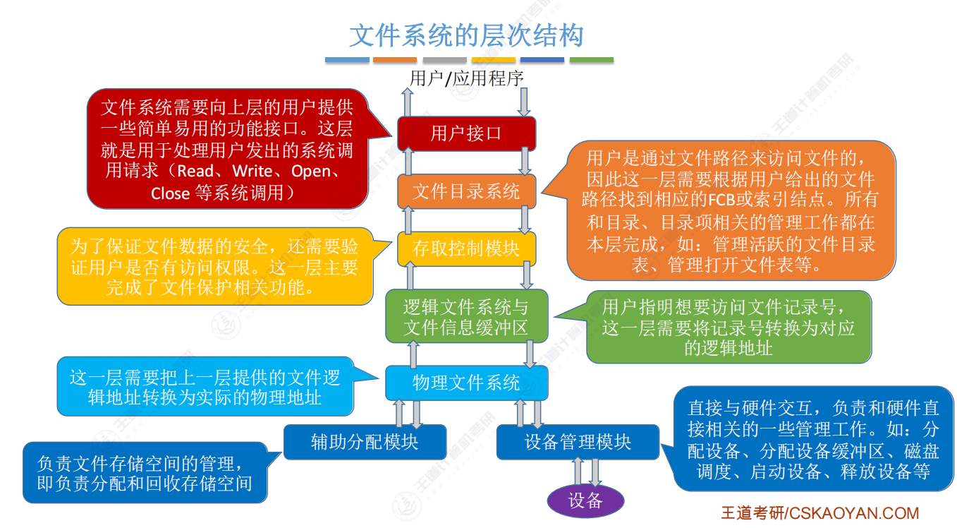 image-20250820095047364