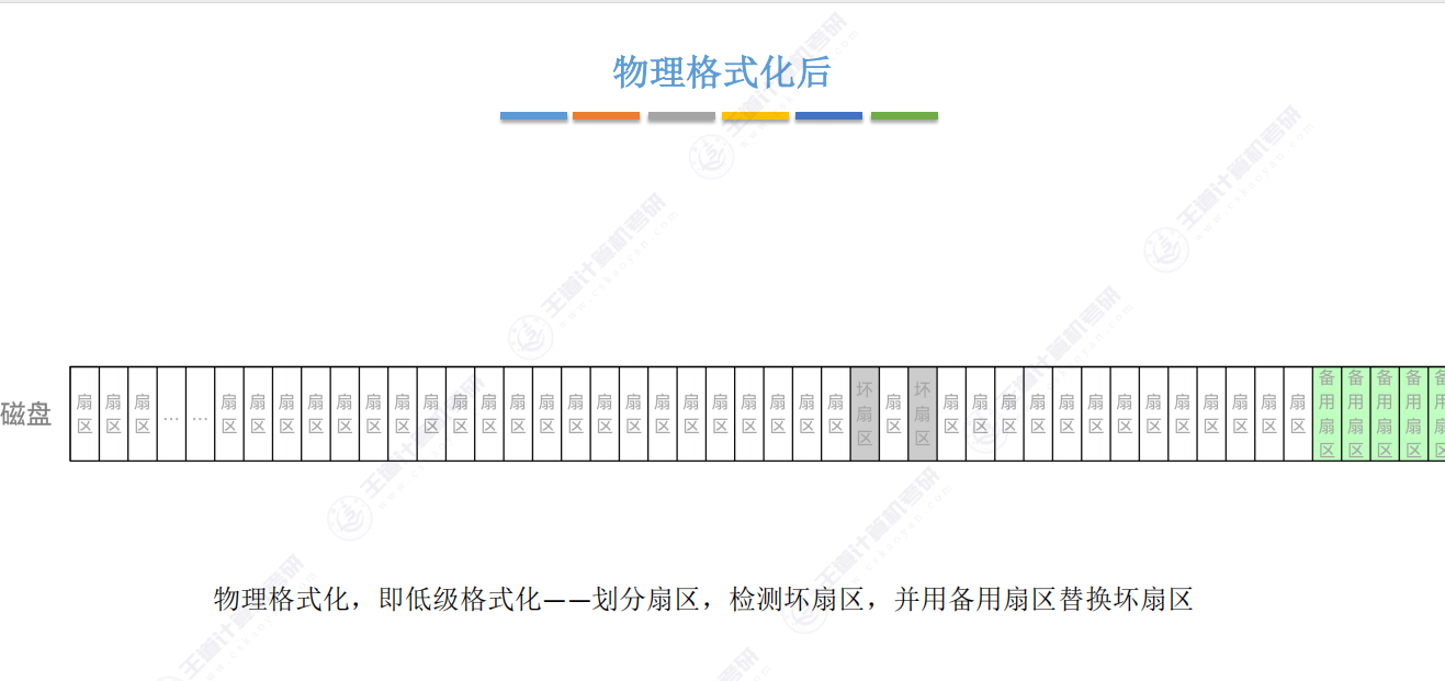 image-20250820095556297