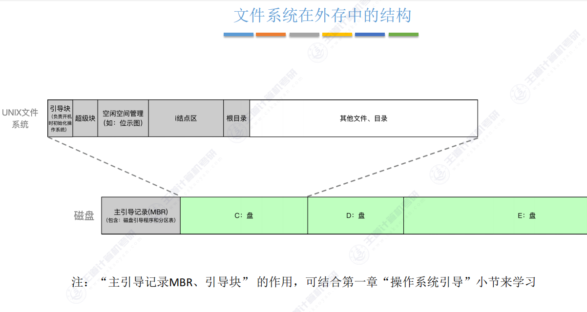 image-20250820095625482