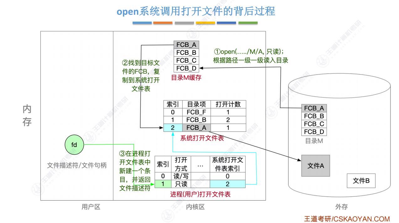 image-20250820095753164