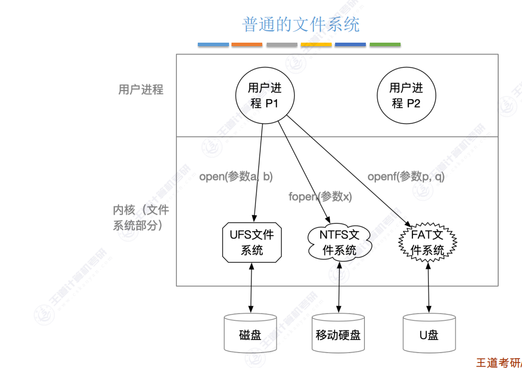 image-20250820101420063