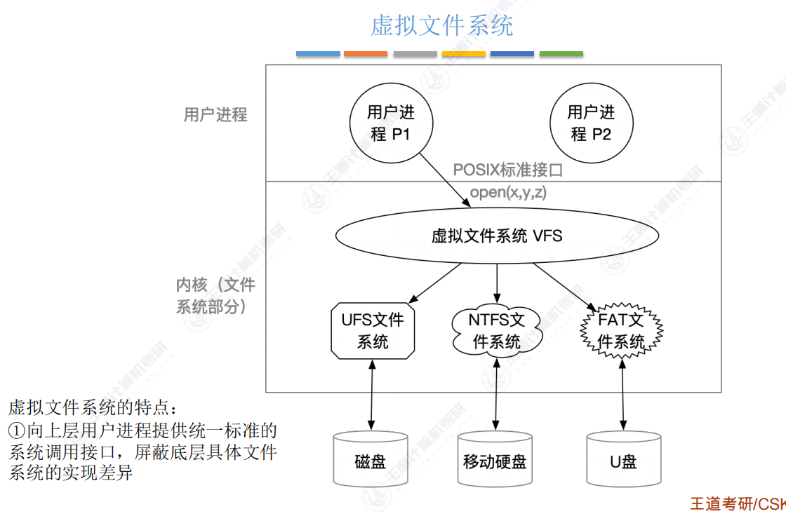 image-20250820101431386