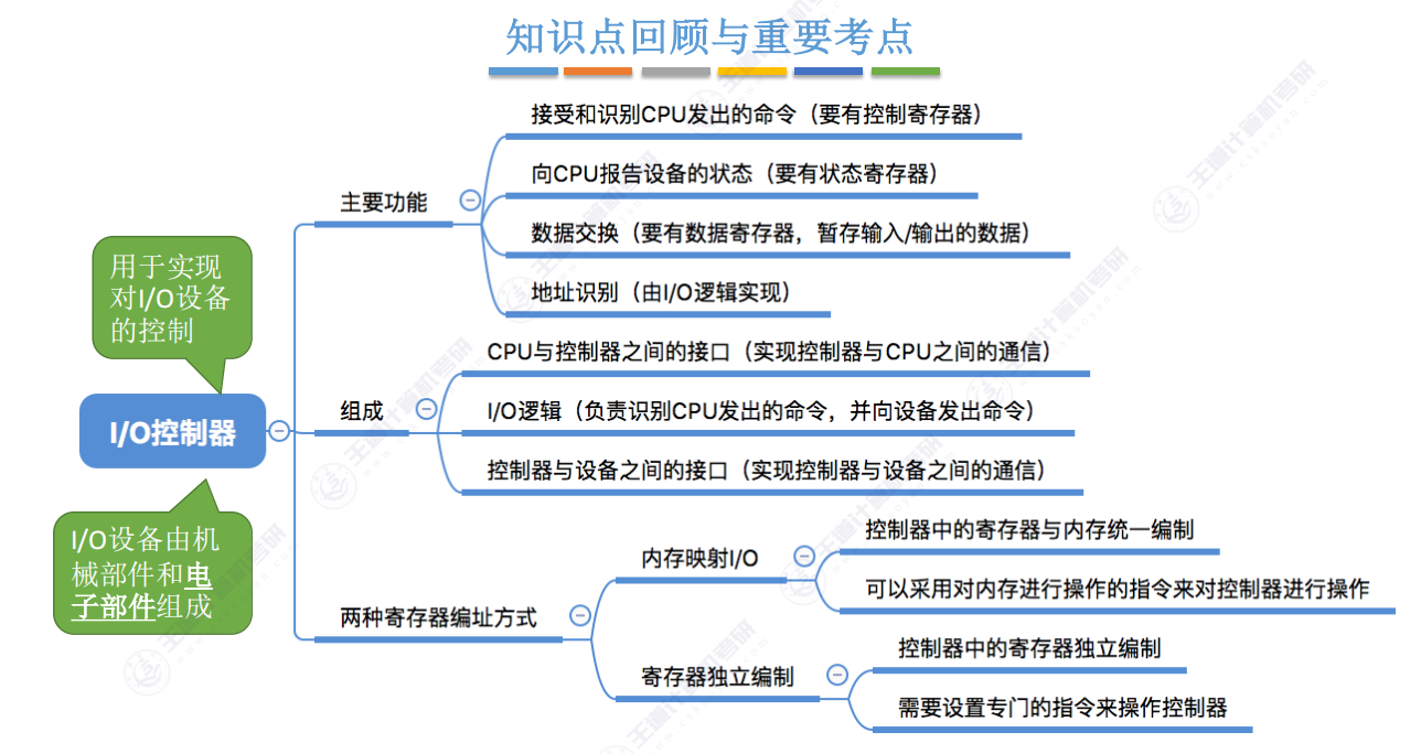 image-20250821121814593