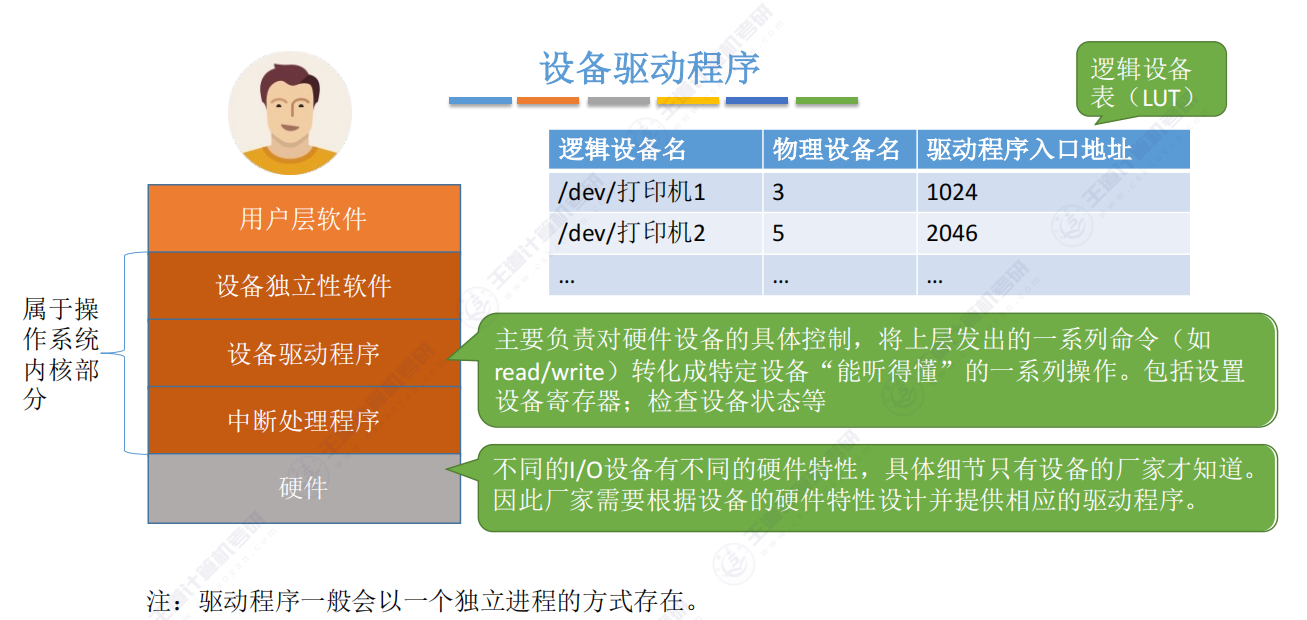 image-20250822163306301