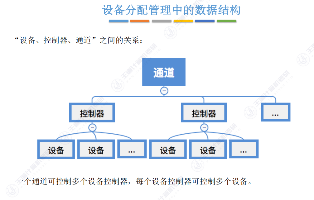 image-20250823114535064