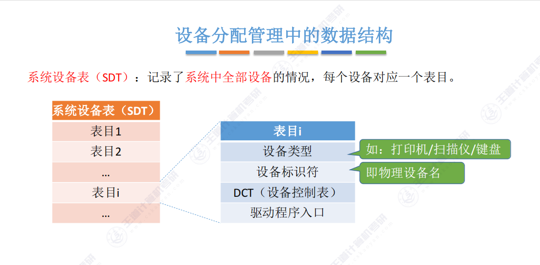 image-20250823114802276